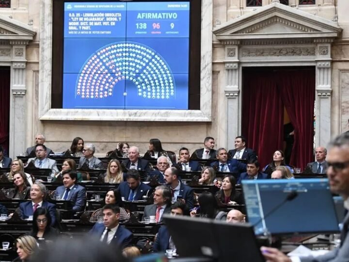 Avanza la “Ley Hojarasca” en el Congreso